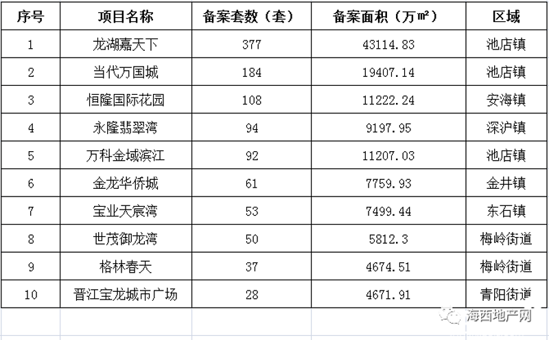 最新晋江本地新闻速递:让生活更懂你