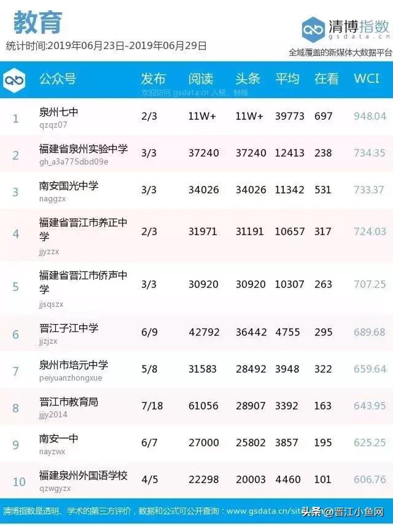 晋江新闻网引领网络文学新潮流