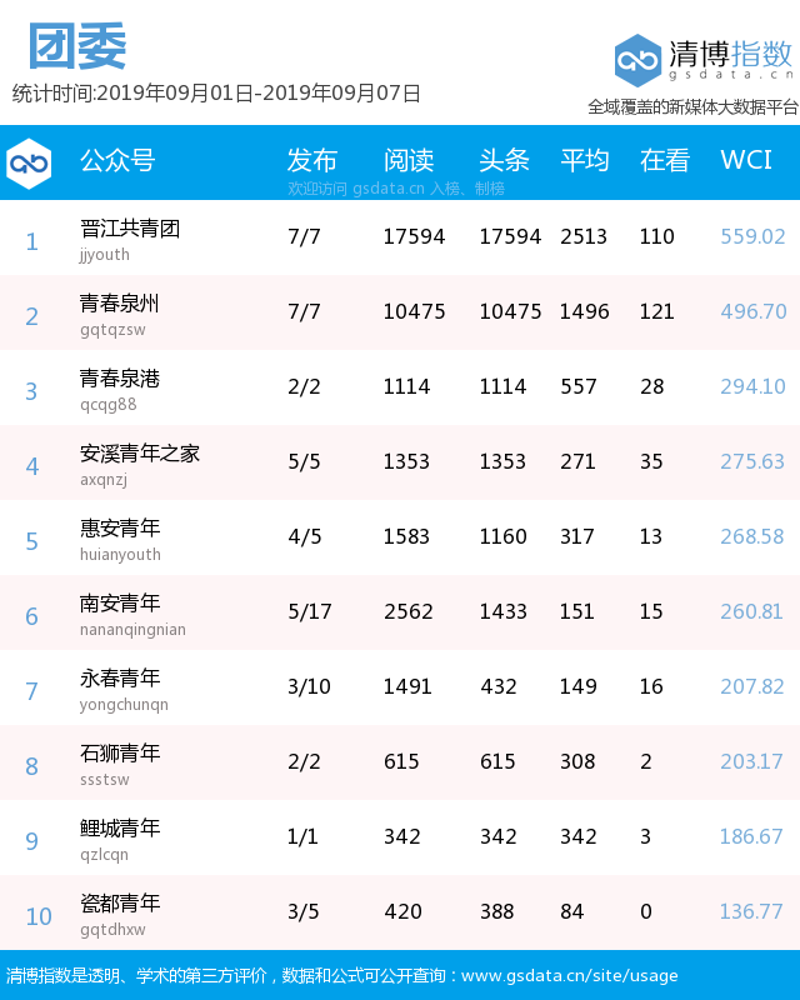 今日热门：晋江最新新闻与资讯一网打尽